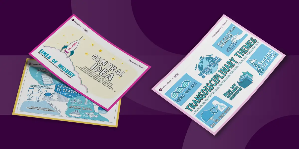 PYP Posters - ManageBac+