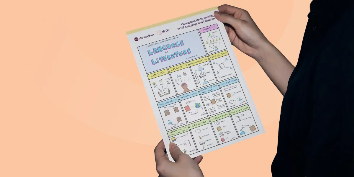 DP Language and Literature Poster - ManageBac+