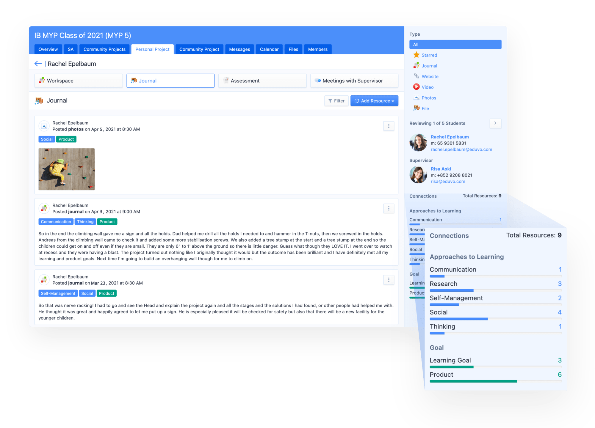 PBL Templates
