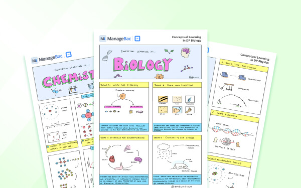 DP科学概念海报 - ManageBac+