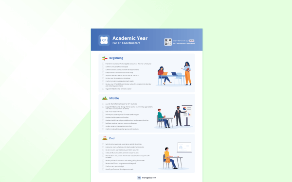 IB CP新学年规划指南 - ManageBac+