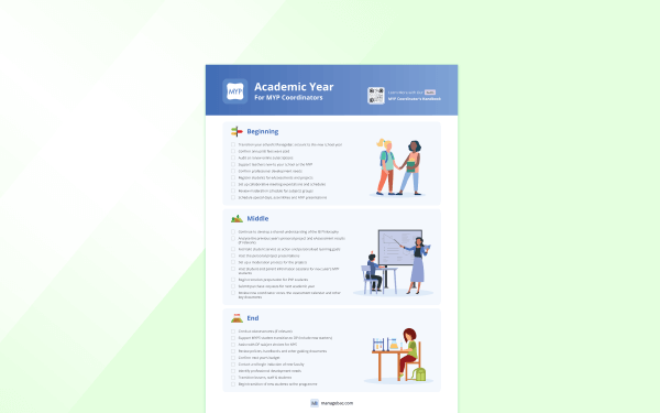 IB MYP新学年规划指南 - ManageBac+
