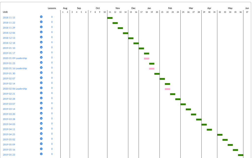 Calendar View