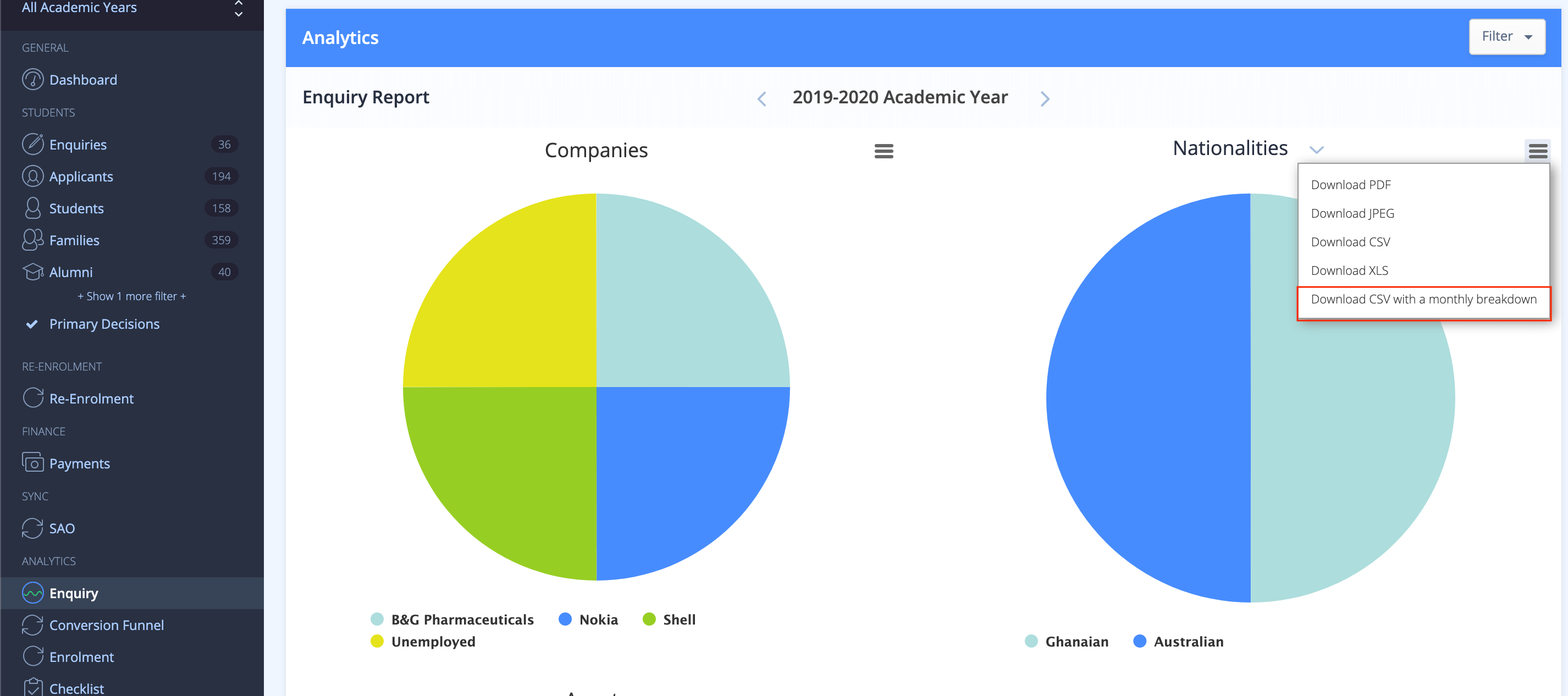 Date Range Analytics
