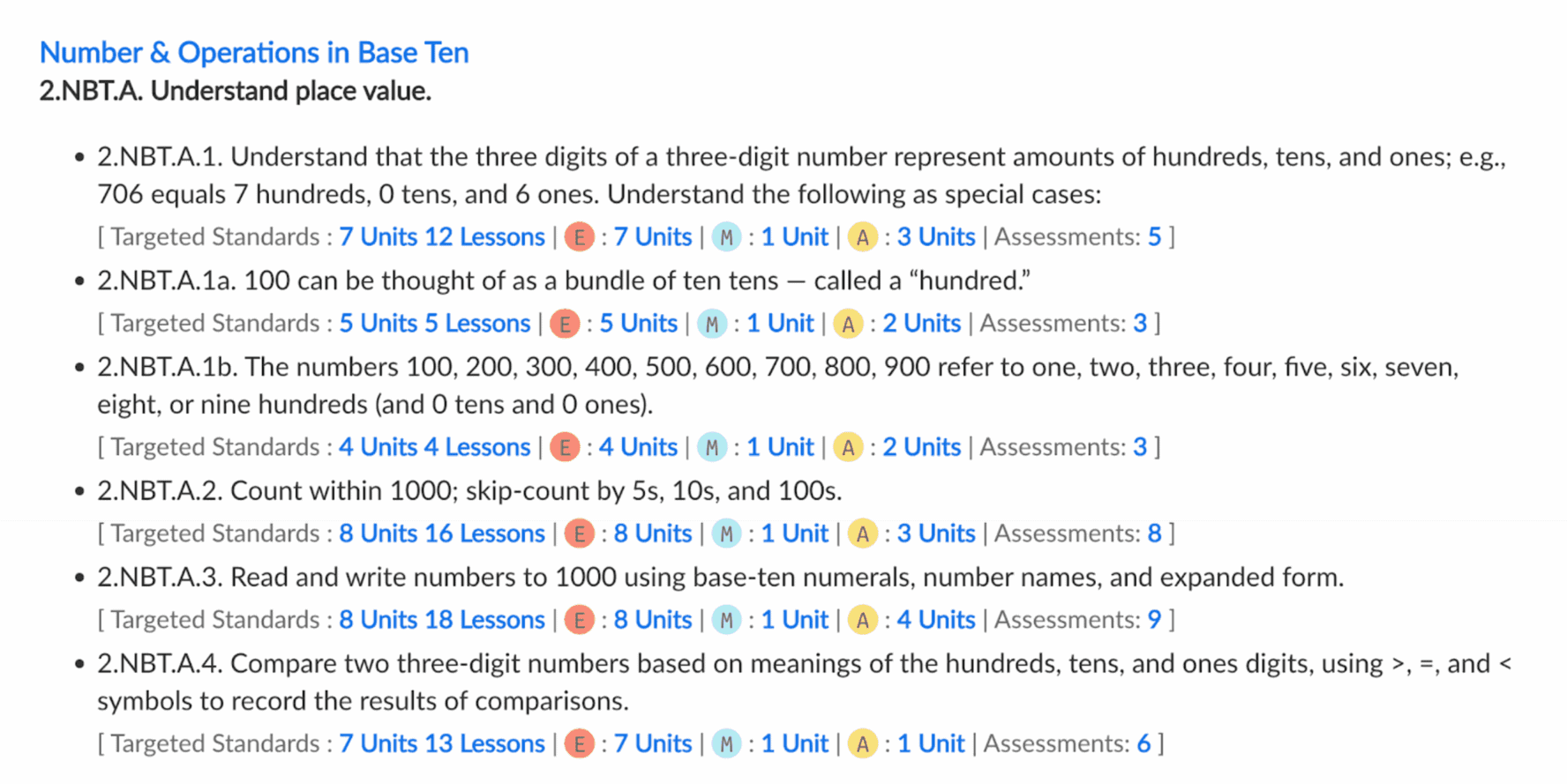 PLC-Precision-Time-for-Action